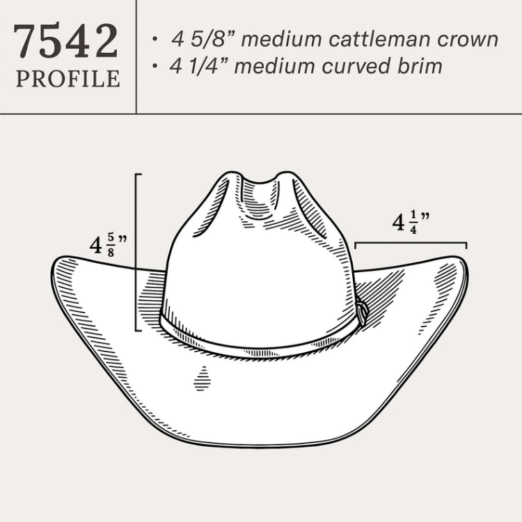 Stetson - USA 250th Skyline - 6X - Sahara - SFS250-7542E5